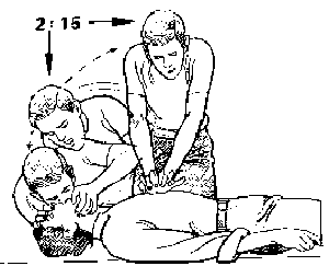 Alrededor de 240 profesionales de la comarca actualizarán sus conocimientos en reanimación