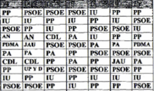 UPyD impugna ante la Junta Electoral la asignación de espacios publicitarios en Onda Algeciras