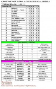 Piñera Atlético y Pamape siguen intratables a la cabeza de la liga de aficionados