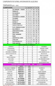 El Mirador sigue manteniendo el liderato de la Liga de Aficionados