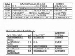 El DG sigue al frente de la Liga de Fajardo