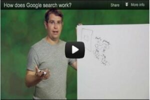 Google rastrea internet, pero...¿cómo?