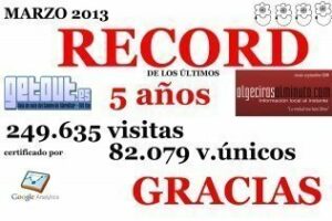 Informaciónalminuto (IAM) bate su record histórico el pasado mes de marzo