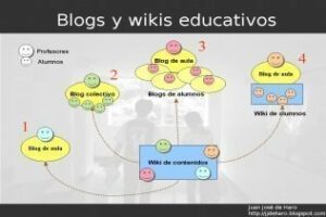 Algeciras acoge el fin de semana el encuentro andaluz de Blogs educativos (E@BE)