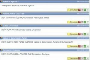 El Circo: SER, Feria Real y valoración de nuestros políticos