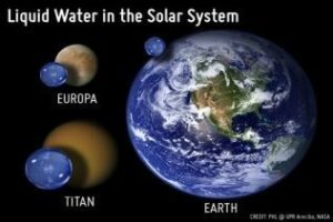 Ciencia: La luna Europa tiene el doble y Titán hasta 11 veces más agua líquida que la Tierra