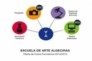 Se renuevan los ciclos de fotografía y diseño gráfico