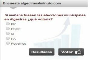 La encuesta del CIS corrobora los resultados de la realizada sobre la alcaldía de Algeciras