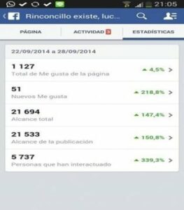 "Rinconcillo Existe" logra llegar a 21.000 personas en la red