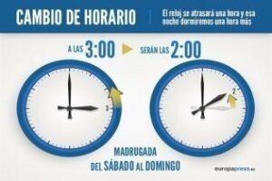 Incómoda: Este finde a las tres serán las dos.... ¿Cómo le afecta?