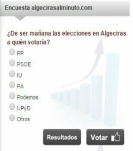 ¿De ser mañana las elecciones en Algeciras a quién votaría?