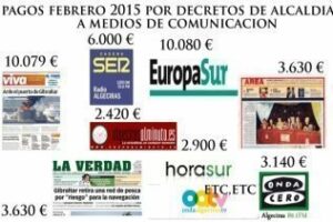 UPyD pide que publique "el despilfarro" en concepto de publicidad institucional