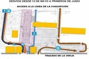 Las obras en la aduana provocan cambios en el tráfico de La Línea y Gibraltar
