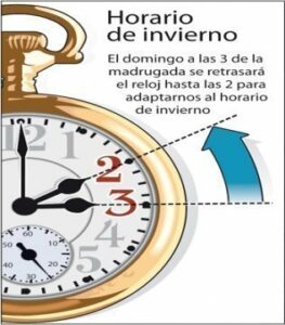 En la madrugada de este domingo los relojes se retrasan una hora