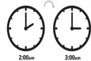 Este sábado cambio de hora.....a las dos serán las tres