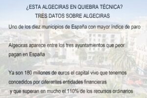 ASSP pregunta ¿Está Algeciras en quiebra técnica?