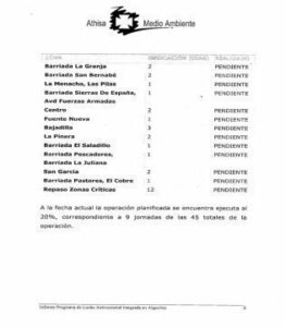 Los socialistas algecireños denuncian que los populares sólo han llevado a cabo un 20% del plan de choque de limpieza