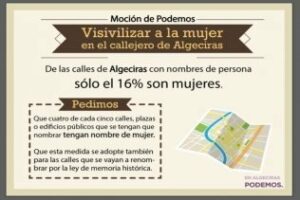 Podemos llevará a pleno la cuestión de género en el callejero de Algeciras