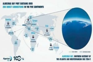 El puerto de Algeciras participa esta semana en la Feria Internacional Transport Logistic China