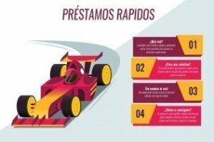 Solicita ya tu préstamo y disfruta de unas buenas vacaciones