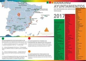 Algeciras, una de las 40 ciudades españolas catalogadas como pobres por el escaso gasto social municipal