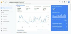 91.000 usuarios y 200.000 sesiones en 30 días, algecirasalminuto bate su propio record