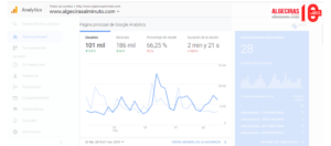 Algecirasalminuto.com bate su récord y alcanza los 101.000 usuarios en 30 días
