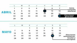 Resultados de la encuesta para las municipales de Algeciras
