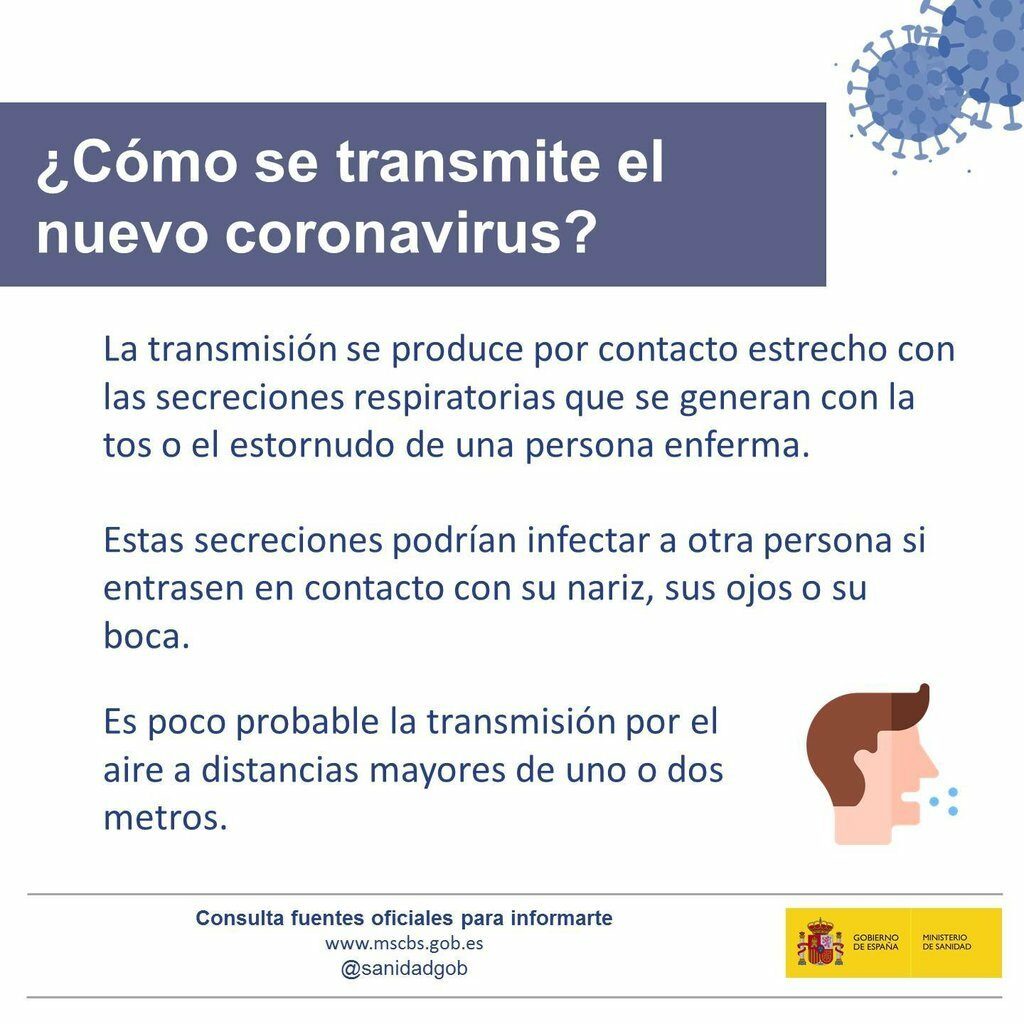¿Cómo se transmite el nuevo coronavirus? El Ministerio de Sanidad informa