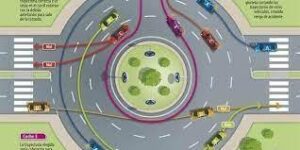 El comarca es el lugar de la provincia con más accidentes de tráfico en rotondas