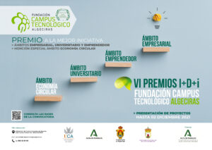 La Fundación Campus Tecnológico de Algeciras convoca la VI Edición de sus Premios I+D+i