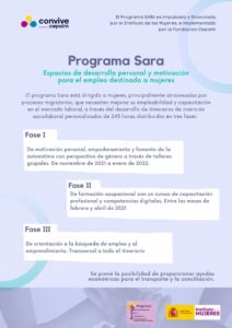 Nueva edición del Programa Sara para la inserción sociolaboral con mujeres migrantes en Algeciras